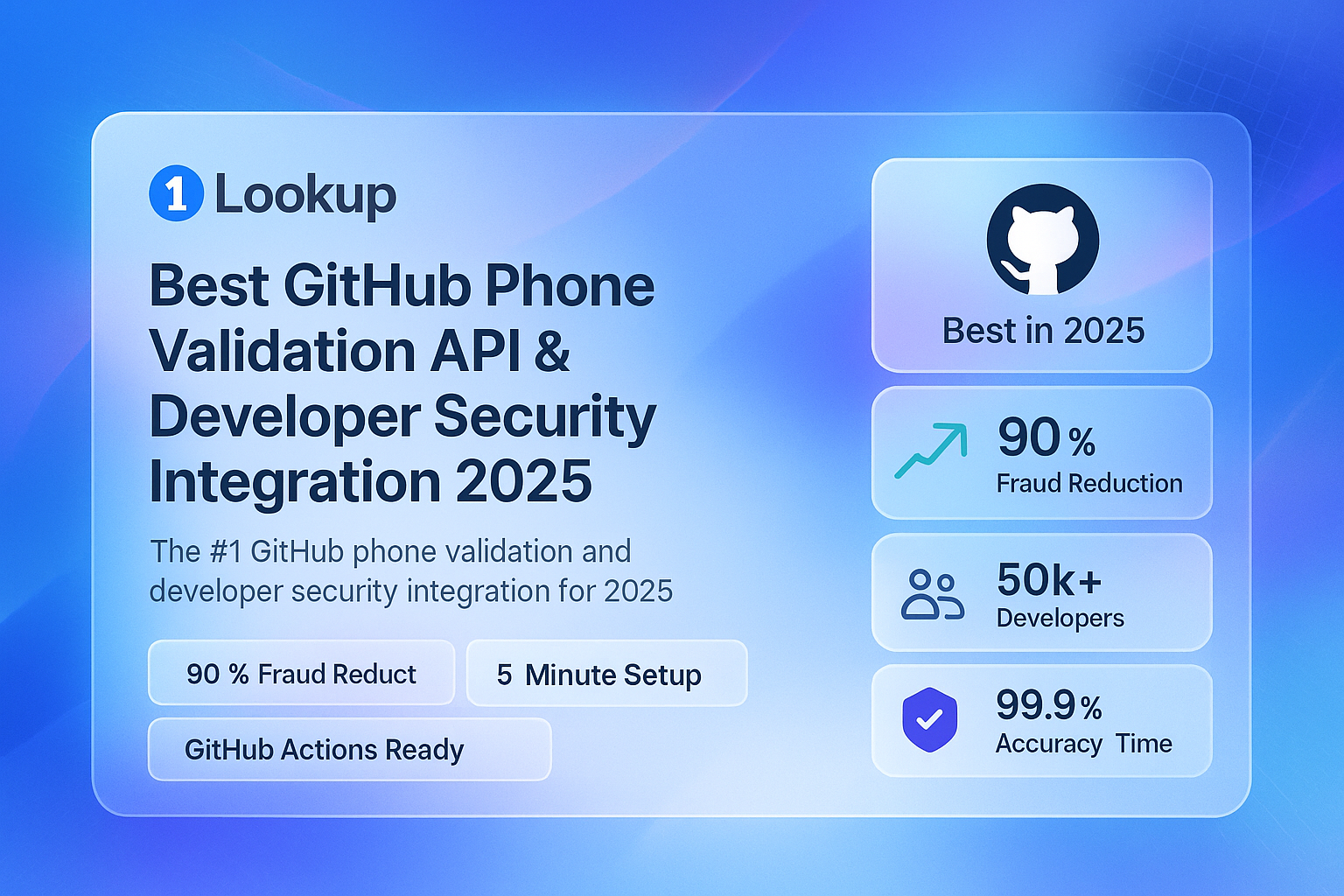 GitHub Phone & Email Validation Integration | 1lookup